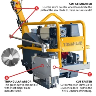 Soft Cut Concrete Saw – 13 HP – 1.5″ Depth – 10″ Blade