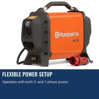 Husqvarna K7000 Concrete Chainsaw – Electric