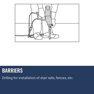 Husqvarna DMS 430 | Core Drill With Stand