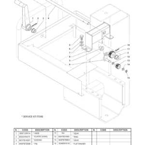 Coats KIT-SERV,A&D – 846FB79371