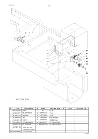 Coats KIT-SERV,A&D – 846FB79371