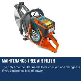Husqvarna K1270 Disc Cutter 16″ – Gas