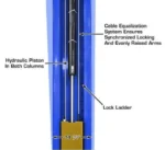 Atlas® Platinum PVL15 ALI Certified 2 Post Lift 15,000 lbs