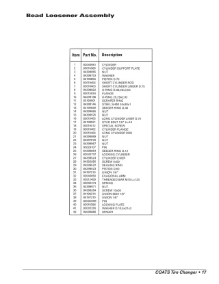 Coats CYLINDER – 82040981