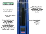 Atlas® OH-10X Ex-Tall/Ex-Wide 2 Post Lift 10,000 lbs