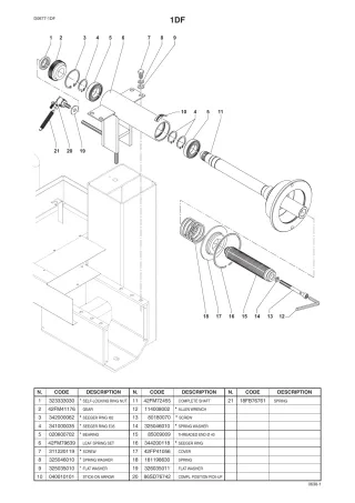 Coats KIT-SERV,A&D – 846FB79371