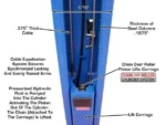 Atlas® 9OHSC-SS Symmetric 2 Post Lift 9,000 lbs