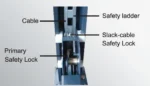 AMGO® Hydraulics 409-DPX Double Parking 4 Post Lift w/Ex-Length & Height