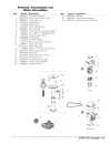 Coats KIT-SRVC,PEDESTAL – 82046312