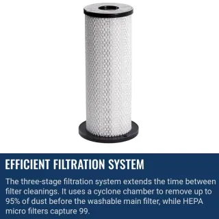 Husqvarna S26 Vacuum