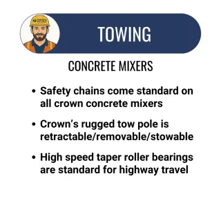 6 Cu Ft Concrete Mixer | Crown | Steel Drum | Baldor Electric | Towable