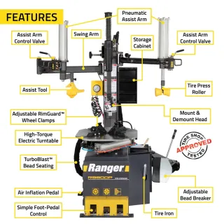 Ranger R980DP — Model/SKU 5140174