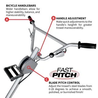46″ Honda Concrete Fast Pitch Power Trowel with 13HP Honda GX390 Finishing Blades Finishing Tool