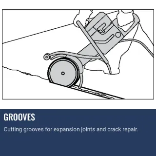 Husqvarna K4000 Cut‑n‑Break Electric Saw + FREE EL35 CnB Diamond Blades + Ironclad Gloves