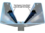 Atlas® PV15PX Adj Height Symmetric 2 Post Lift 15,000 lbs