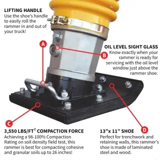Jumping Jack Tamper