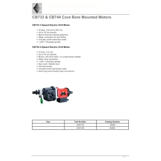 Core Bore Drill CB744 18″ – 25AMP|1PH – Rig-Mounted