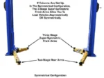 Atlas® Platinum PVL-10 ALI Certified Adj Height 2 Post Lift 10,000 lbs