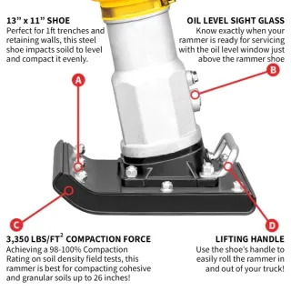 3 HP Honda Vibratory Rammer Tamper with Honda GX100 Engine 3350 lbs/ft W/ Free Vibration Impact Ironclad Gloves