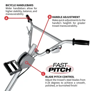 Power Trowel – 36″ – Honda 9Hp – 160 Rpm – Fast Pitch