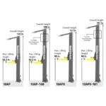 BendPak 10AP Pro Series Adj-Width ALI 2 Post Lift Package