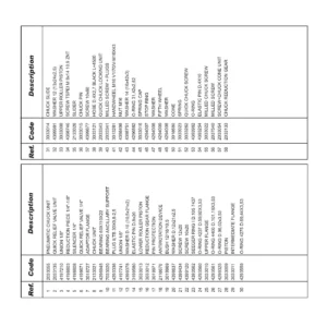 Coats CHUCK-LCKNG,QCK – 82033054