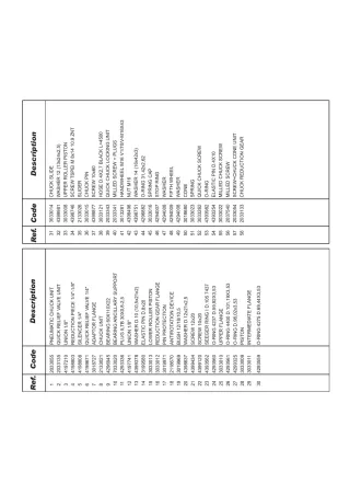 Coats CHUCK-LCKNG,QCK – 82033054
