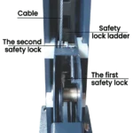 AMGO® Hydraulics 409-HP Parking & Service 4 Post Lift 9,000 lbs