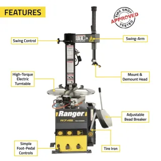 Ranger R745 — Model/SKU 5140148