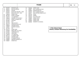 Coats CYLINDER-SHRT – 86601005