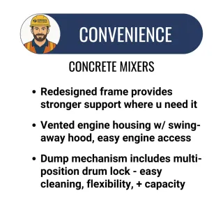 12 Cu Ft Concrete Mixer| Crown | Steel Drum | Baldor Electric | Towable
