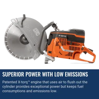 Husqvarna K1270 Disc Cutter 16″ – Gas