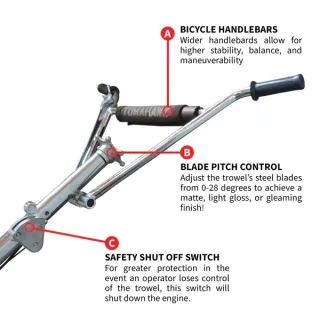 Power Trowel – 46″ – Kohler 14Hp – 120 Rpm