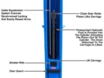 Atlas® BP-10000 Floor Baseplate 2 Post Car Lift 10,000 lbs